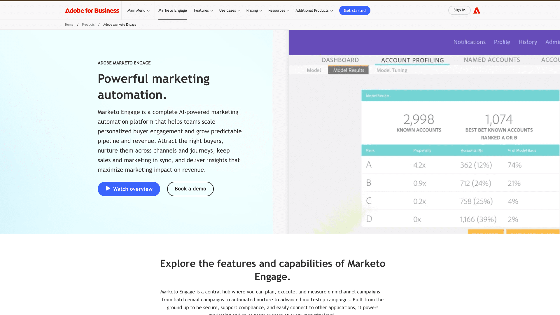 Adobe Marketo Engage