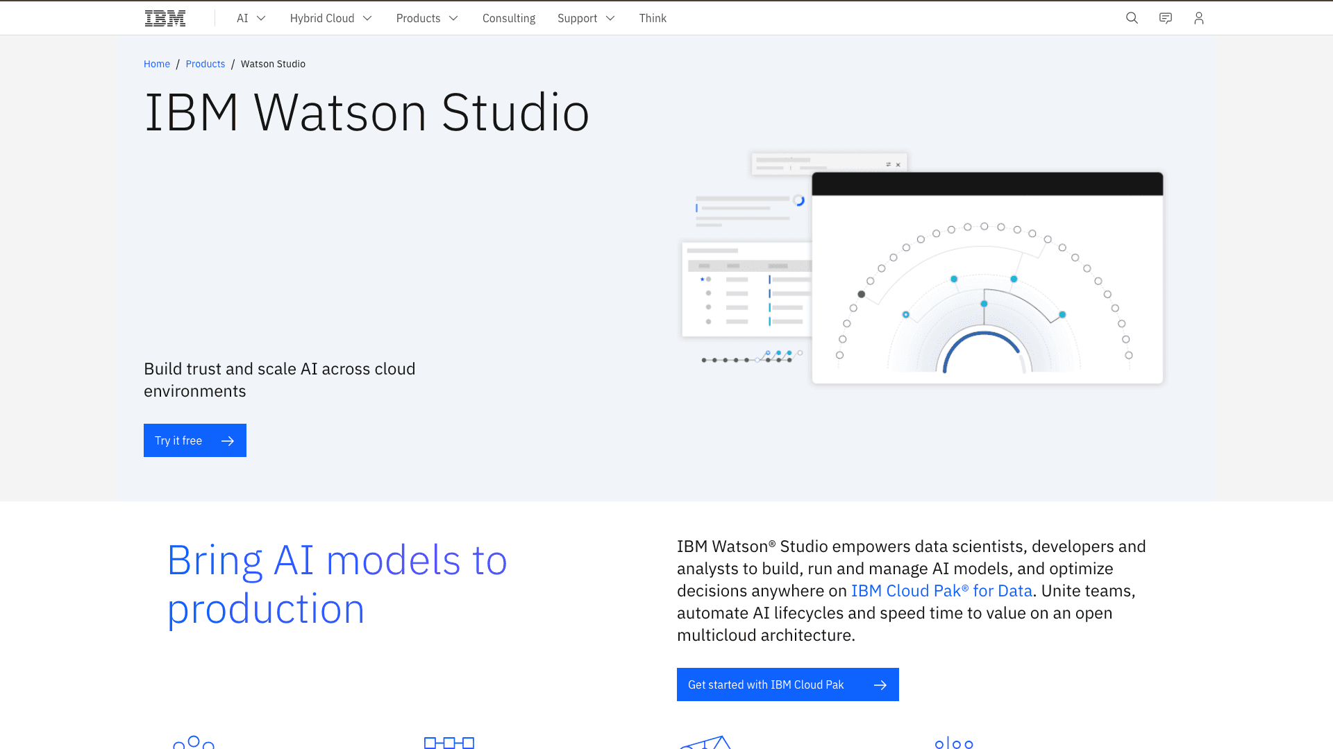 IBM Watson Studio